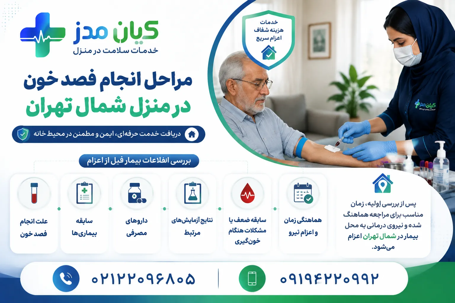 مراحل ثبت درخواست فصد خون در منزل شمال تهران